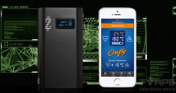 Le débat sur le vaporisateur Bluetooth : Rapport d&rsquo;enquête auprès des consommateurs