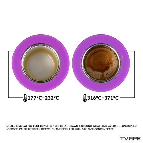 Image en gros plan de la wax dans la chambre du Bomb Aerix Erig après avoir été vaporisée à la température la plus basse et à la plus élevée