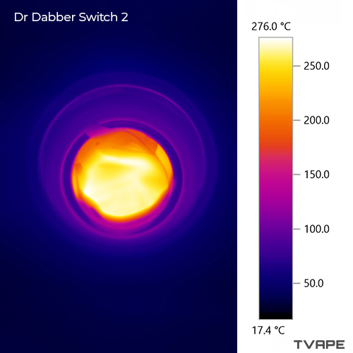 Image en gros plan du Dr. Dabber Switch 2 prise avec une caméra thermique, montrant la chambre de chauffe après une session à 270 °C