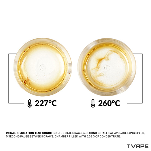 Image en gros plan de la wax dans la chambre du Dr. Dabber Switch Go après avoir été vaporisée à la température la plus basse et à la plus élevée