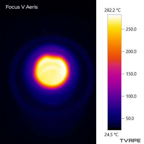 Focus V Aeris dab pen – une image thermique de la chambre de chauffe à environ 270-280 degrés Celsius