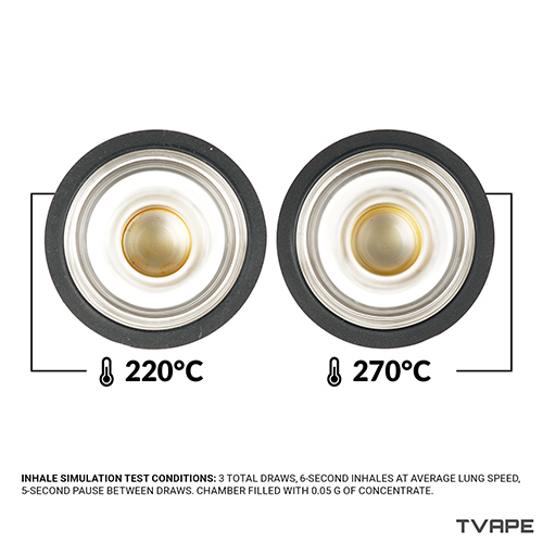 Image en gros plan de la wax dans la chambre du Ispire Daab Kit après avoir été vaporisée à la température la plus basse et à la plus élevée