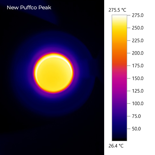 Image en gros plan du New Puffco Peak prise avec une caméra thermique, montrant la chambre de chauffe après une session à 270 °C