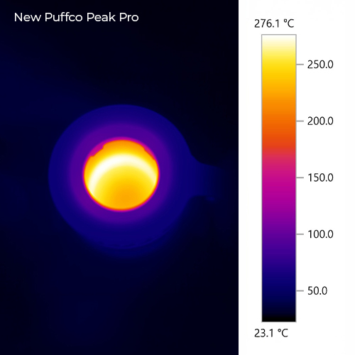 Image en gros plan du Puffco Peak Pro 3DXL prise avec une caméra thermique, montrant la chambre de chauffe après une session à 270 °C