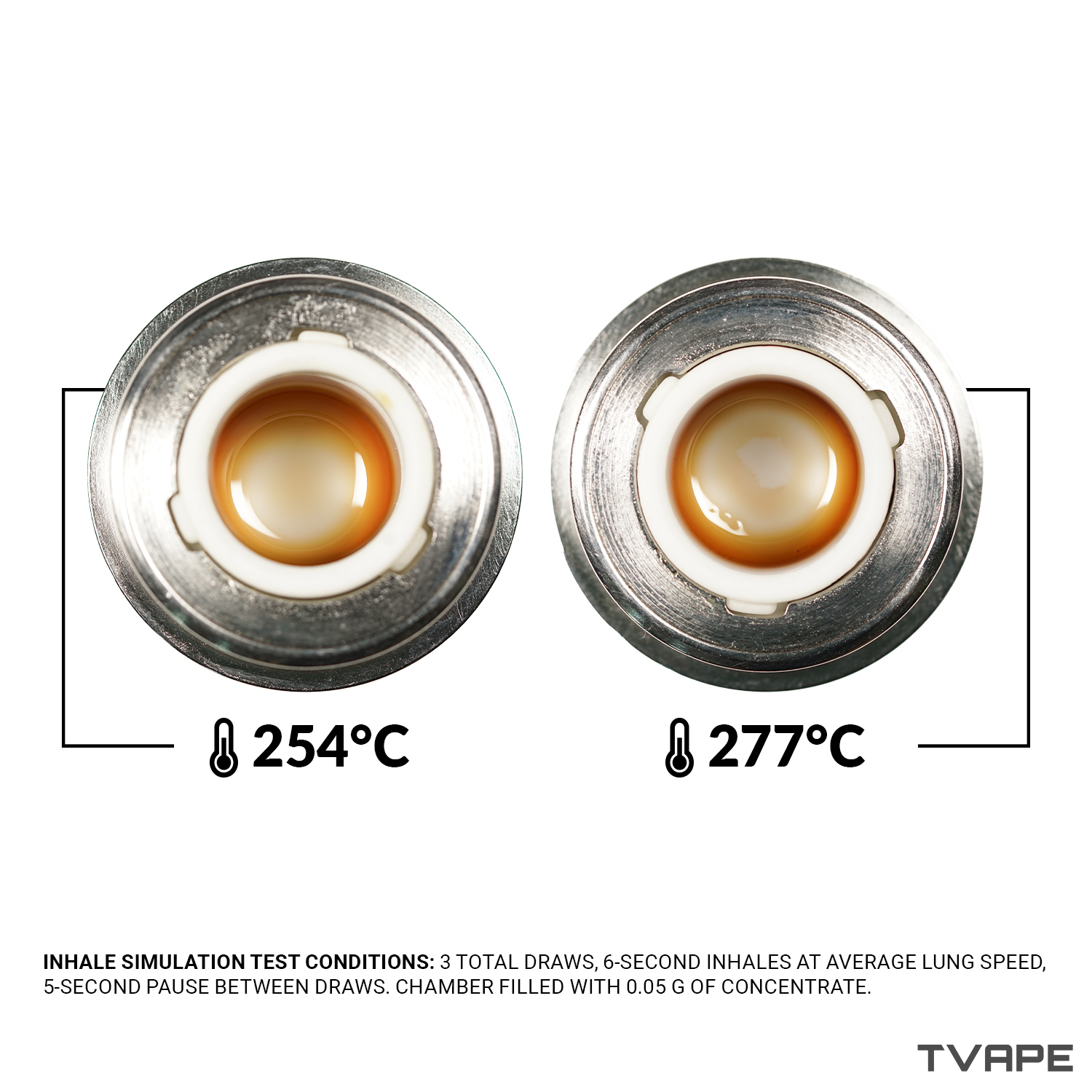 New Puffco Proxy dab pen : photo en gros plan de la chambre de chauffe avec la cire fondue à l'intérieur après avoir lancé une session avec deux réglages de température différents.