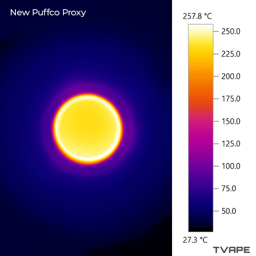 Dab pen New Puffco Proxy : une image thermique de la chambre de chauffe en 3D