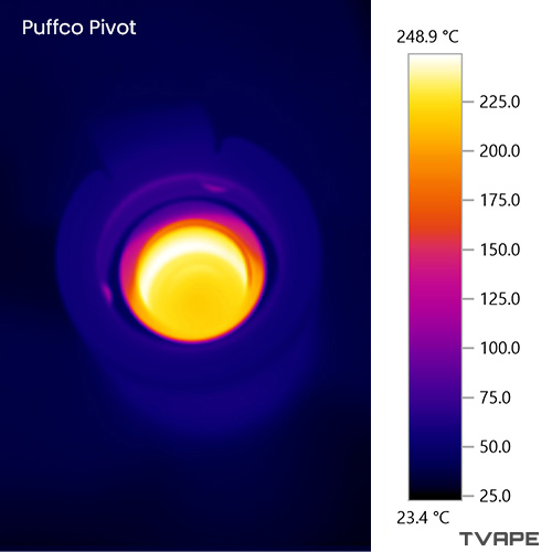 Puffco Pivot dab pen - une image thermique de la chambre de chauffe et de ses environs