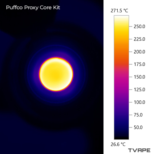 Stylo à cire Puffco Proxy Core : image thermique en gros plan de la chambre de chauffe, réglée à une température aussi proche que possible de 270 degrés Celsius pour vérifier la précision de la température de la chambre.