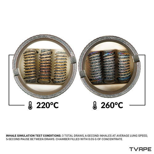 Image en gros plan de la wax dans la chambre du Core 2.1 après avoir été vaporisée à la température la plus basse et à la plus élevée