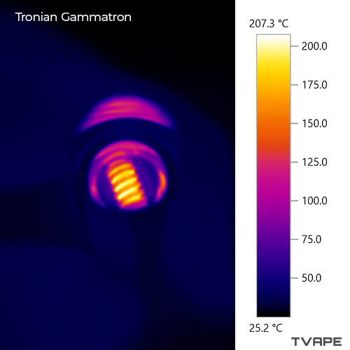 Vaporisateur de concentrés Gammatron de Tronian – image thermique de la bobine environ 5 secondes après le début de la séance.