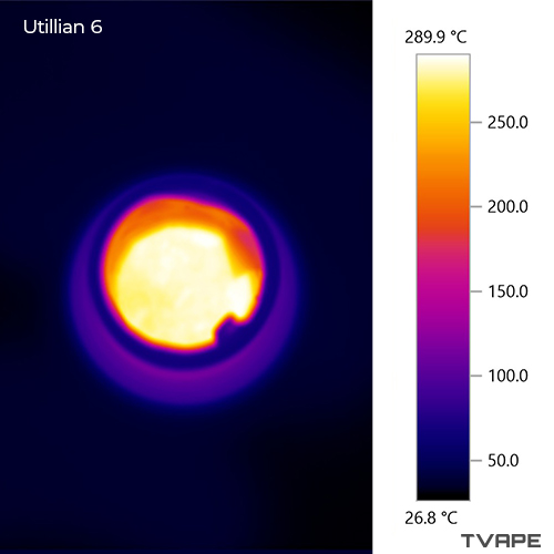 Utillian 6 Dab Pen : image thermique montrant la température au centre, sur les parois de la chambre ainsi que dans son environnement. Le test a été réalisé avec le 3e réglage de tension.