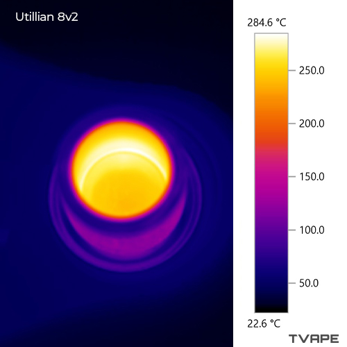 Image en gros plan du Utillian 8 v2 prise avec une caméra thermique, montrant la chambre de chauffe après une session à 270 °C