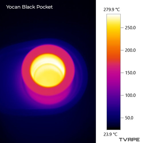 Stylo à cire Yocan Black Pocket – une image thermique de la chambre de chauffe, montrant la répartition de la chaleur à l'intérieur à 270 degrés Celsius