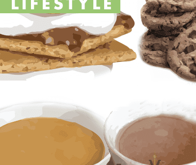 Abv Recipes In Lifestyle
