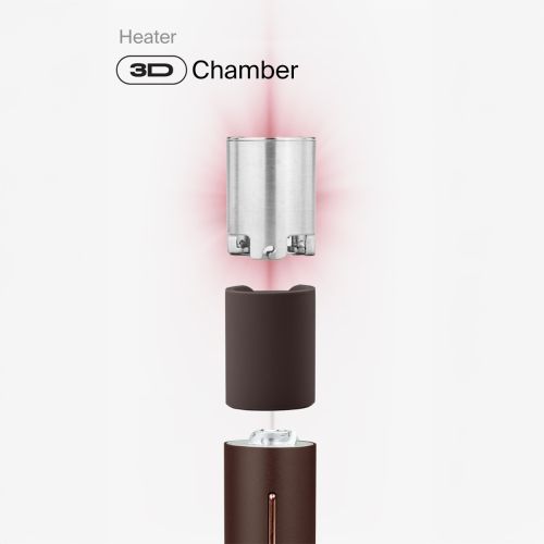 Puffco Pivot