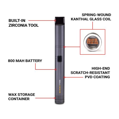 Description des pièces du vaporisateur Tronian Gammatron