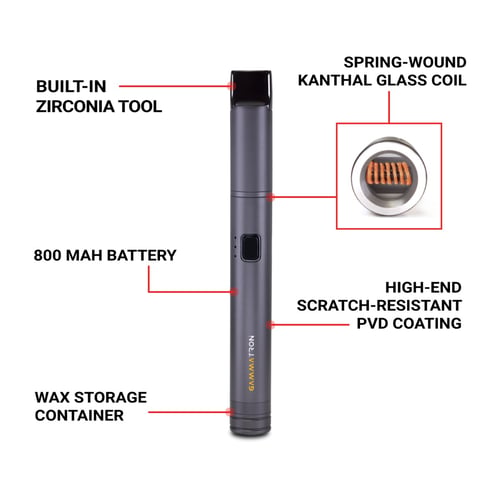 Description des pièces du vaporisateur Tronian Gammatron