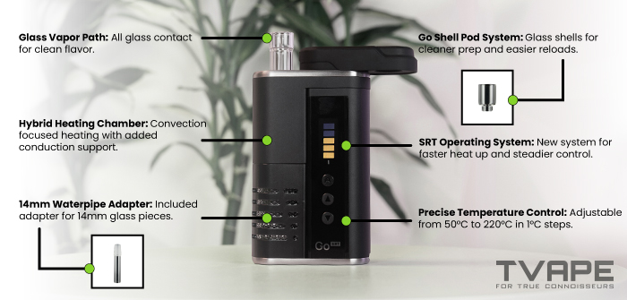 Vaporisateur Arizer Go SRT - principales caractéristiques