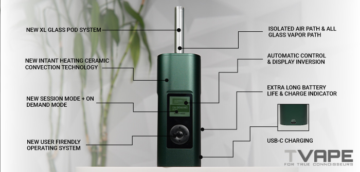 Meilleures fonctionnalités de l'Arizer Solo 3