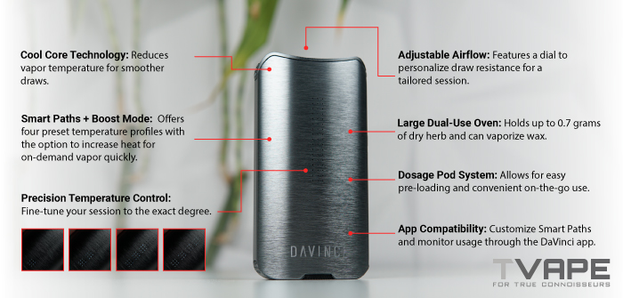 Vaporisateur DaVinci IQ3 Caractéristiques principales