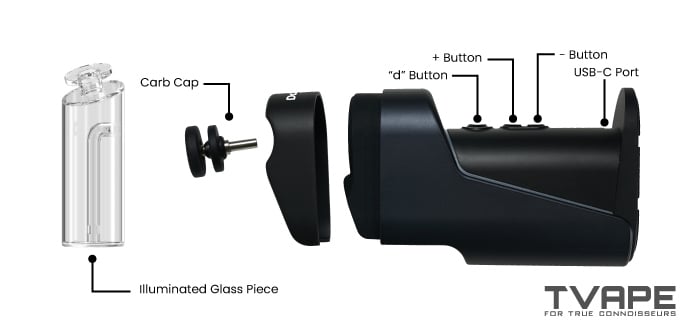 Dr. Dabber Switch Go - principales caractéristiques