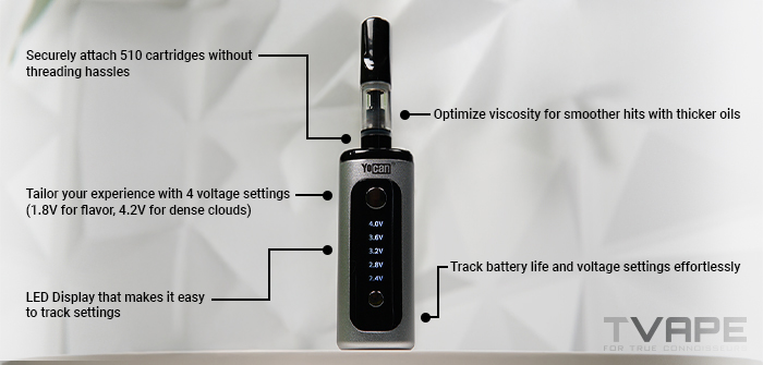 Yocan Kodo Plus avec les principales caractéristiques écrites à l'écran