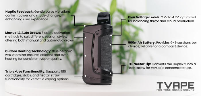 Vaporisateur à concentré Ooze Duplex 2 - caractéristiques principales