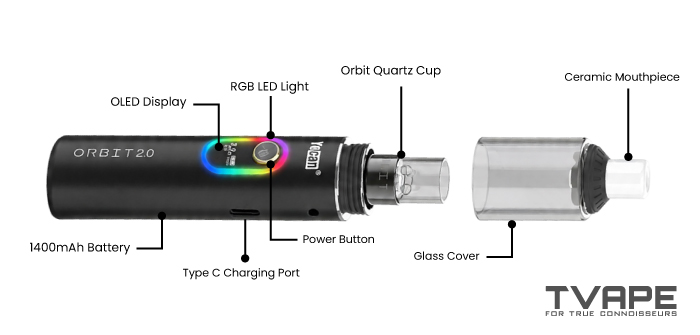 Yocan Orbit 2.0 avec les principales fonctionnalités affichées à l'écran