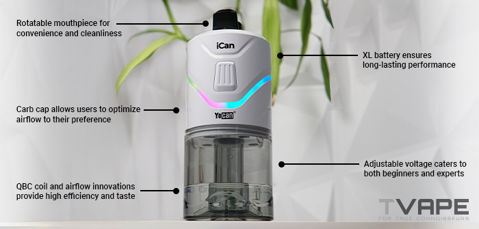 Yocan iCan E Rig avec ses caractéristiques à l’écran