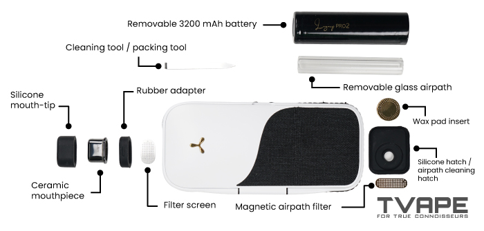 Vaporisateur d'herbes sèches AirVape Legacy Core - composants